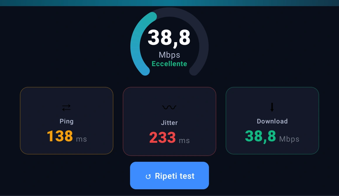 Test di velocità verso il provider IPTV